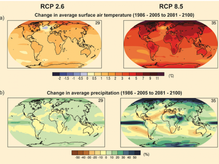 Rapports sur le climat